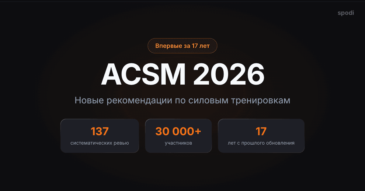 ACSM 2026: первое обновление гайдов по силовым за 17 лет