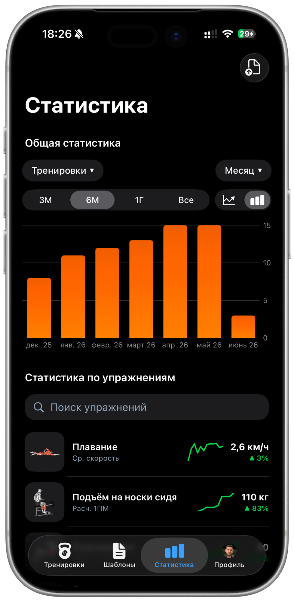 Новый экран статистики с трендом по каждому упражнению